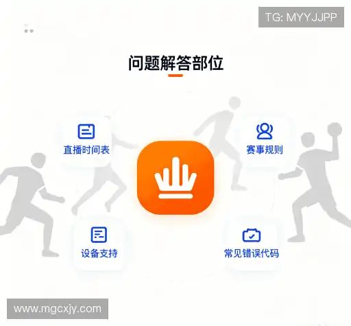 问题解答窗